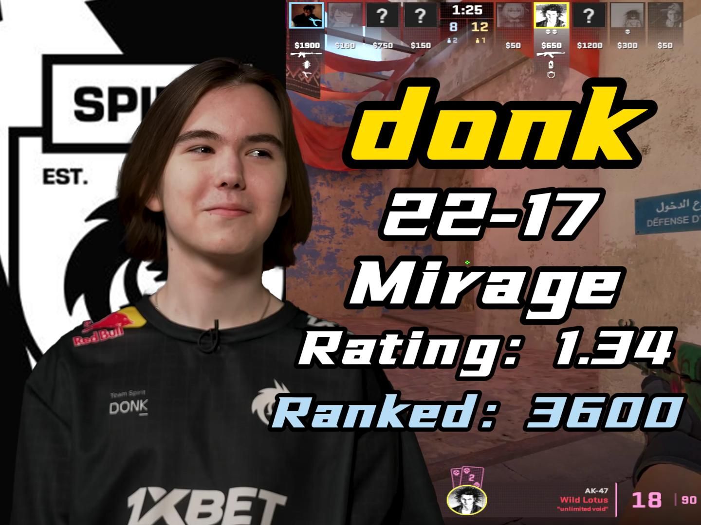 EDG赛后群访 教练：今天打了两把不一样的阵容 但是没发挥好